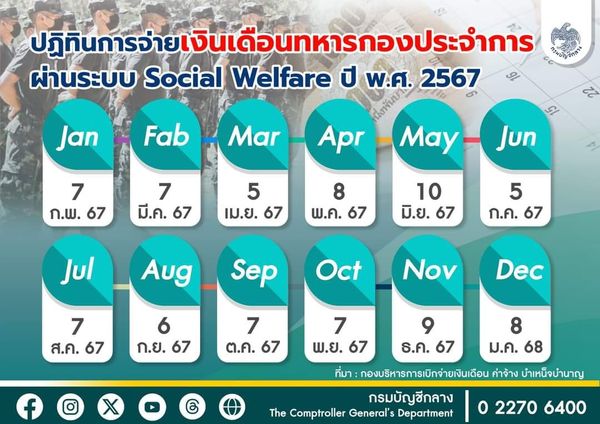 เงินเดือนข้าราชการ 2567 กรมบัญชีกลาง อัปเดตล่าสุด เช็กเลยจ่ายวันไหนบ้าง?