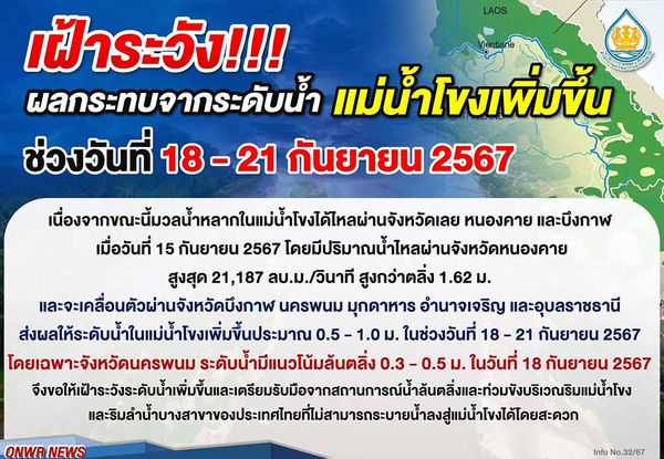 เตือนแม่น้ำโขงเพิ่มสูง 18-21 กันยายน 2567 จังหวัดนครพนม ระดับน้ำเสี่ยงล้นตลิ่ง