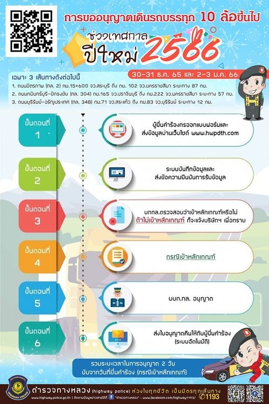 ปีใหม่ 2566 ห้าม รถสิบล้อขึ้นไป ใช้ 7 เส้นทาง ดูขั้นตอนขออนุญาตที่นี่!