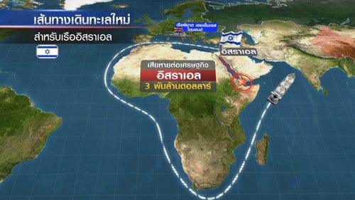 ทะเลแดงสมรภูมิรบใหม่  สหรัฐฯ ระดมพันธมิตรปกป้องคลองสุเอซ    