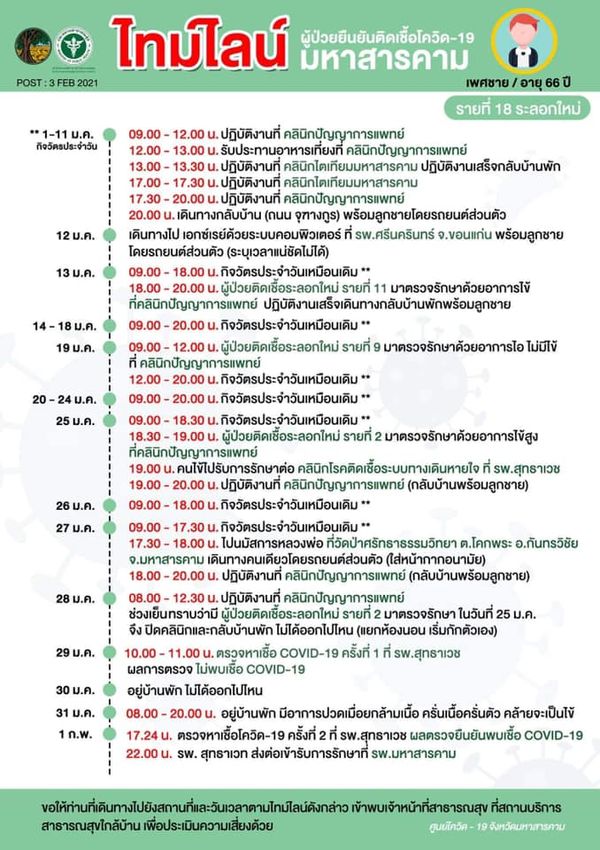 เปิดไทม์ไลน์  ‘นพ.ปัญญา’ ก่อนเสียชีวิต ตั้งข้อสังเกตผู้ป่วยรู้ว่าติดเชื้อหรือไม่ก่อนพบหมอ