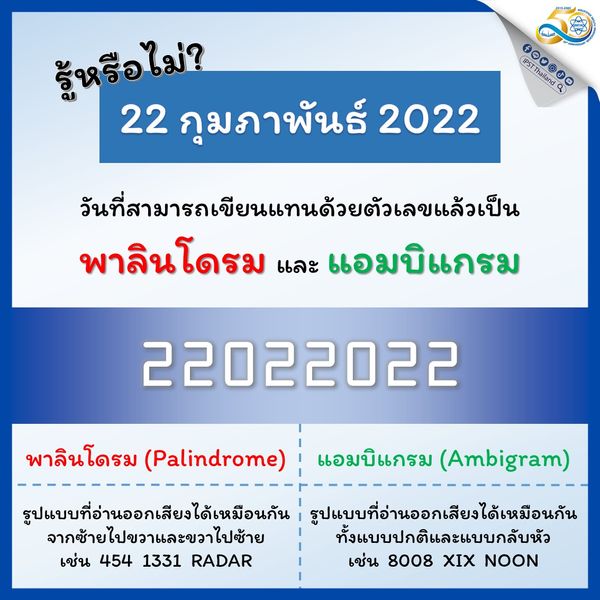  22.02.2022 วันตัวเลขสุดพิเศษแบบ ‘พาลินโดรม’