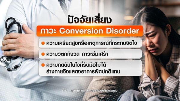 ภาวะ Conversion Disorder ความผิดปกติทางร่างกายจากจิตใจ