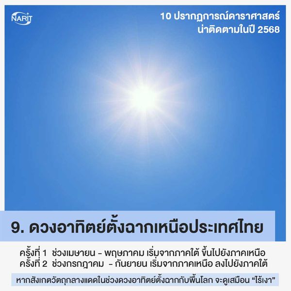 10 ปรากฏการณ์ดาราศาสตร์ที่น่าติดตามปี 2568 รอชมจันทรุปราคาเต็มดวงในรอบ 3 ปี