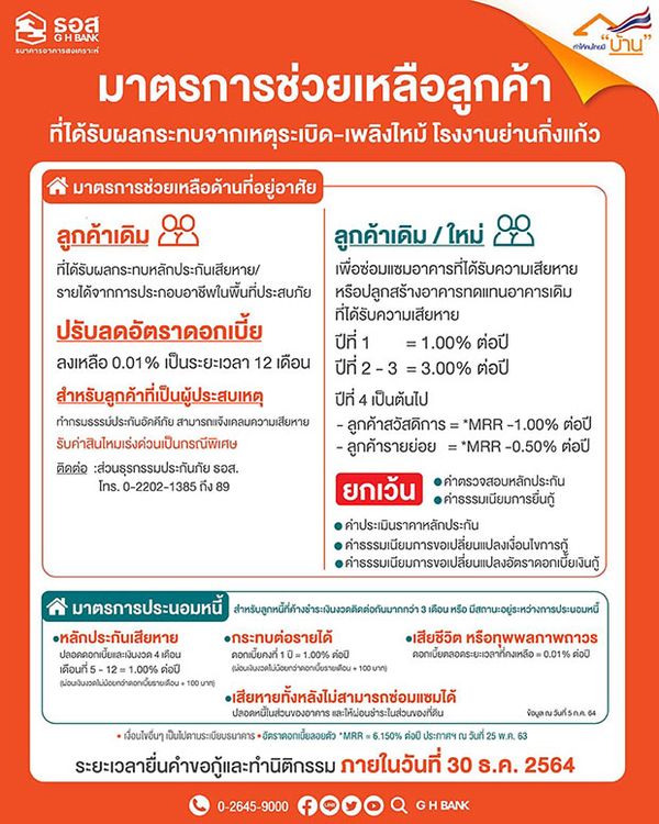 เช็กที่นี่! รวมมาตรการช่วยเหลือประชาชน จากเหตุไฟไหม้โรงงานกิ่งแก้ว