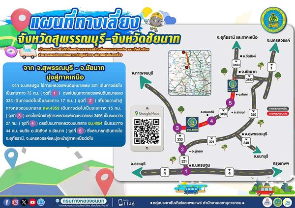 เช็กที่นี่ แนะ 7 เส้นทางเลี่ยงรถติดบนถนนสายหลัก เดินทางช่วงเทศกาลสงกรานต์ 2567