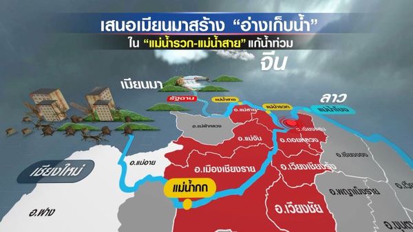 เตรียมเสนอเมียนมาสร้าง “อ่างเก็บน้ำ” แก้ปัญหาน้ำท่วม 