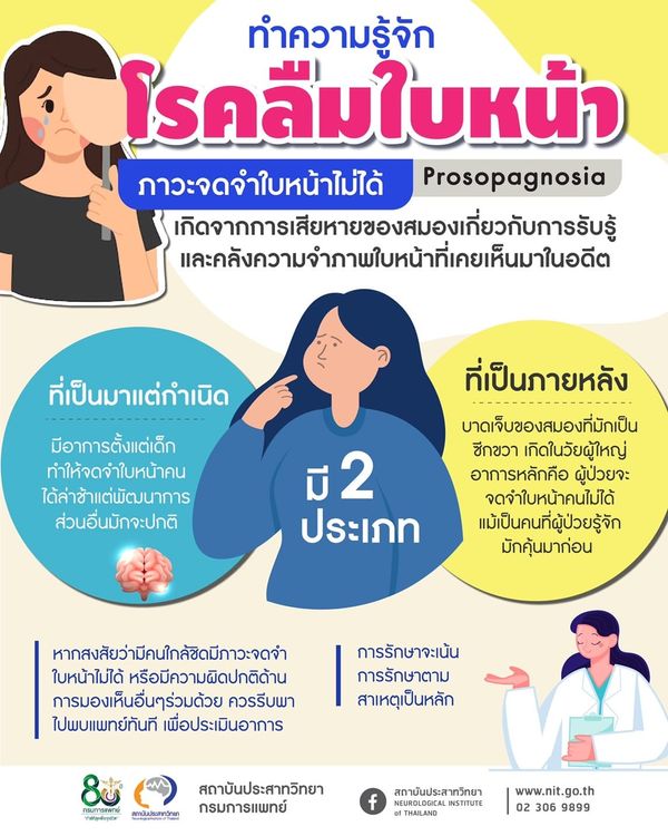 โรคลืมใบหน้า อาการเป็นอย่างไร สาเหตุเกิดจากอะไร หลัง แบรด พิตต์ กำลังเผชิญ