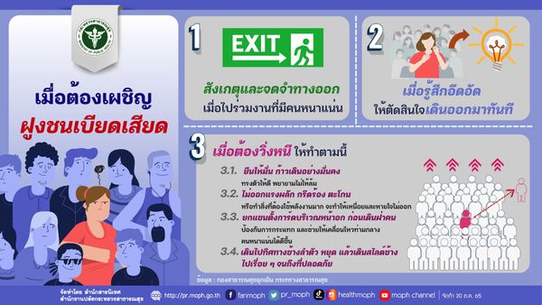 บทเรียน ฮาโลวีนอิแทวอน แนะวิธีเอาตัวรอด เมื่อเผชิญฝูงชนเบียดเสียด