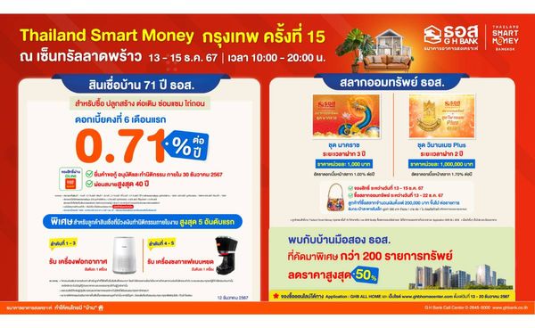 ธอส. จัดผลิตภัณฑ์ทางการเงินส่งท้ายปี ร่วมงาน Thailand Smart Money กรุงเทพ  ครั้งที่ 15  