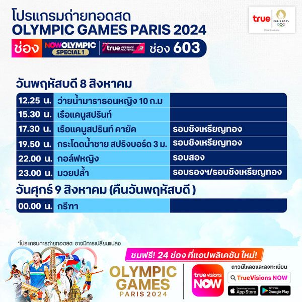 เช็กโปรแกรมถ่ายทอดสดโอลิมปิก 2024 วันที่ 8 ส.ค. 67