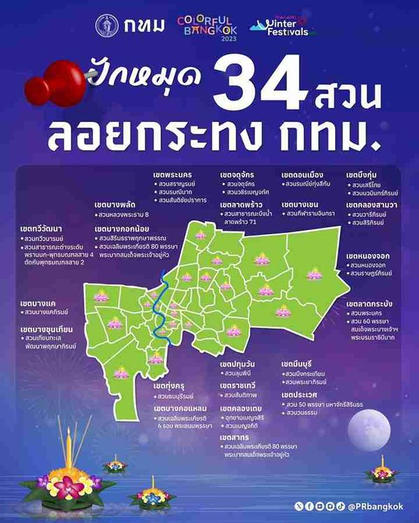 ลอยกระทง 2566 รวมสถานที่จัดงานทั่วไทย ขอขมาพระแม่คงคา 