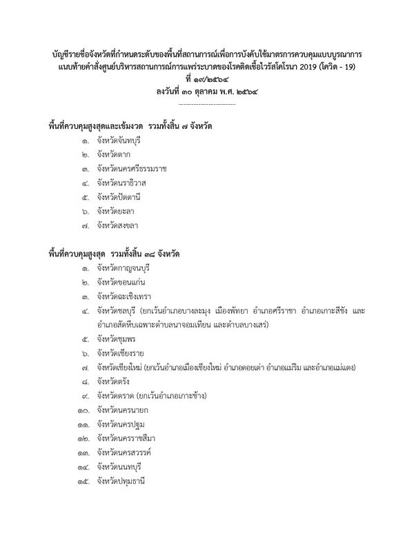 ราชกิจจานุเบกษาเผยแพร่คำสั่งกำหนดพื้นที่ควบคุมสูงสุดและเข้มงวด 7 จังหวัด