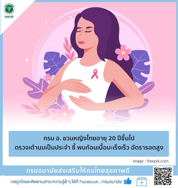 ห่วงมะเร็งเต้านมเป็นมะเร็งที่พบในหญิงไทยอันดับ 1 - พร้อมแนะ 4 ข้อป้องกันเกิดโรค