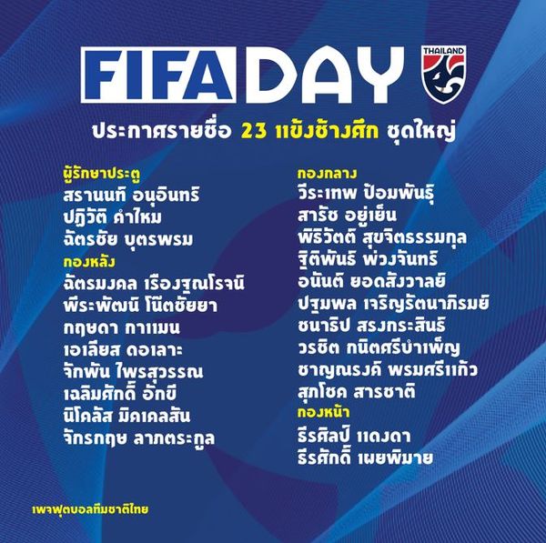 ทีมชาติไทยประกาศรายชื่อ 23 นักเตะชุดอุ่นเครื่องกับ 'ไต้หวัน-ฮ่องกง'