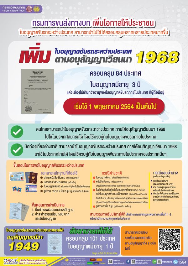 ดีเดย์1พ.ค.นี้ พร้อมออกใบขับขี่ระหว่างประเทศ ใช้ครอบคลุม84ประเทศทั่วโลก