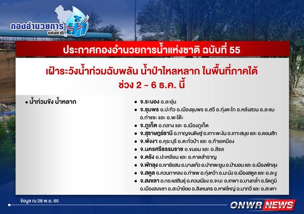 เช็กจังหวัดภาคใต้ “เสี่ยงน้ำท่วม-น้ำหลาก” วันที่ 2-6 ธ.ค. มีพื้นที่ไหนบ้าง 