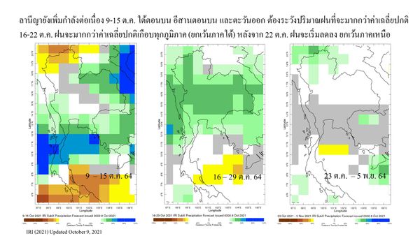 จับตาโค้งสุดท้ายฤดูฝน ช่วง16-22ต.ค. ปริมาณฝนจะมากกว่าค่าเฉลี่ยปกติ