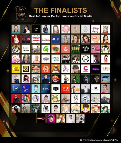 zbing z. - กิต งายย นำทัพครีเอเตอร์ออนไลน์สเตชั่น ติดโผสาขา Vtuber ในงาน Thailand Zocial Awards 2022