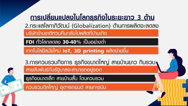 ไทยปรับตัวรับ The New Abnormal ก่อนเจอ New Normal