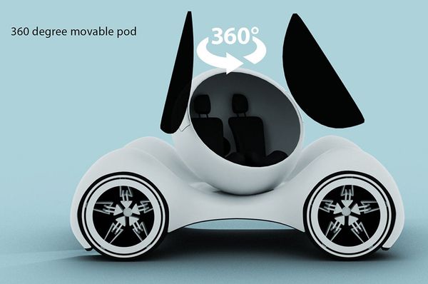 Apple Car สุดน่ารัก! ไอเดียรถ Apple Car หมุนได้ 360 องศา