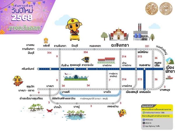 จราจรปีใหม่ 2568 เช็กเส้นทาง เลี่ยงรถติด จากกรุงเทพฯสู่ภูมิภาคต่าง ๆ