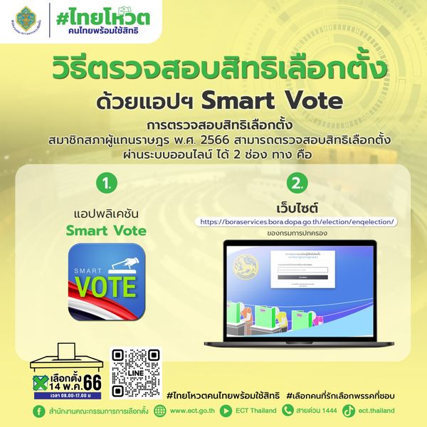 เลือกตั้ง 2566 เปิดขั้นตอนตรวจสอบสิทธิเลือกตั้ง 14 พฤษภาคม ผ่านแอปฯ Smart Vote  