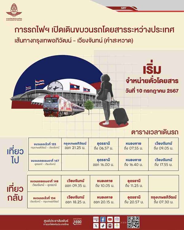 รถไฟกรุงเทพ-เวียงจันทน์ เริ่มบริการ 19 ก.ค. เช็กค่าตั๋ว-ตารางเดินรถได้ที่นี่