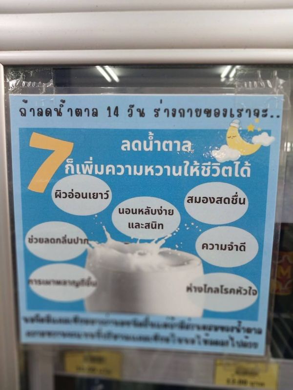 Food Literacy คืออะไร? สำคัญอย่างไรต่อสุขภาพ?