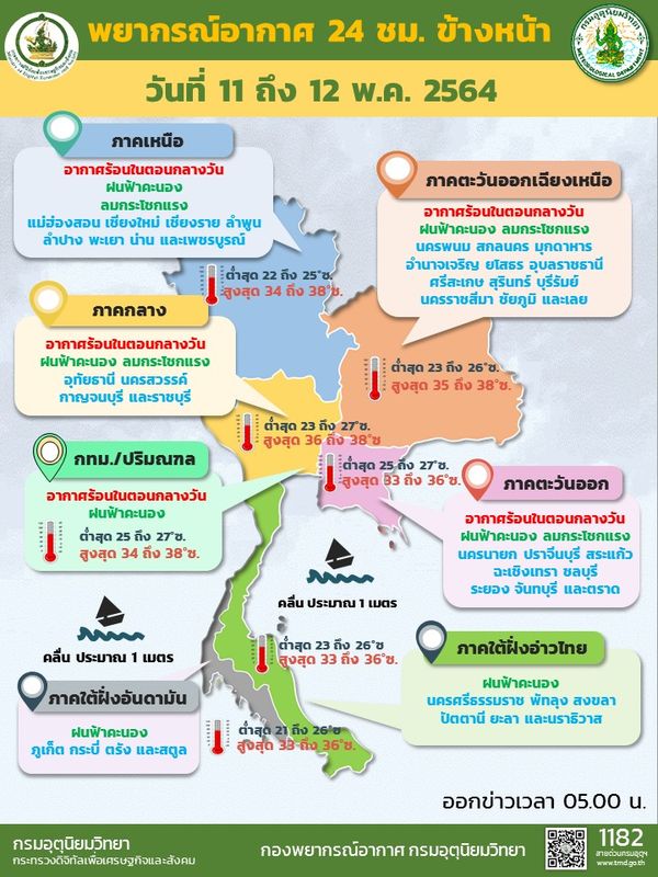 สภาพอากาศ โดย กรมอุตุนิยมวิทยา ประจำวันที่ 11 พ.ค.2564