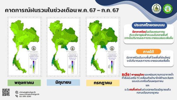 ฤดูฝนปีนี้ กรมอุตุนิยมวิทยา คาดการณ์ปริมาณฝนรวม ช่วงพฤษภาคม-ตุลาคม 2567