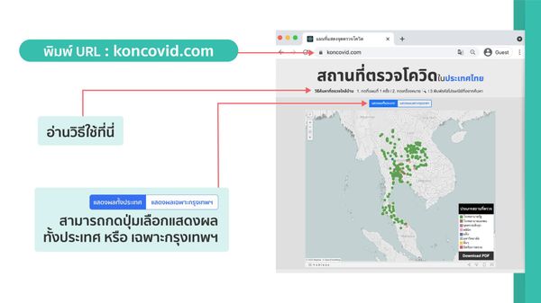 ศบค. เปิด koncovid.com รวมสถานที่ตรวจโควิดทั่วประเทศ พร้อมเช็กราคา