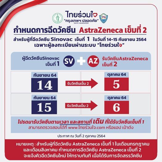 เช็กด่วน! 'ไทยร่วมใจ' ประกาศแจ้งคิวนัดฉีดวัคซีนแอสตร้าเซนเนก้าเข็ม 2 