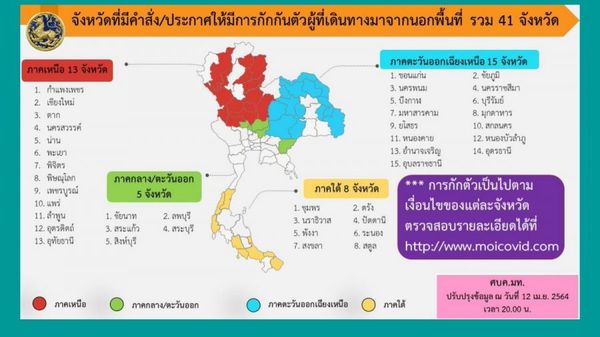 อัพเดทล่าสุด!  เปิดรายชื่อ 41 จังหวัด ที่ไปแล้วต้องกักตัว เพิ่ม พิจิตร-อุบลฯ 