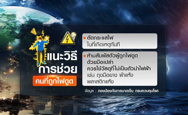 ฤดูฝนต้องรู้..รับมืออย่างไร? หากต้องเผชิญสถานการณ์น้ำท่วม-น้ำหลาก