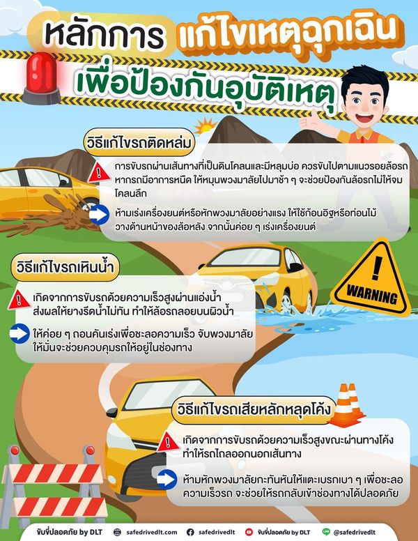 รถติดหล่ม เหินน้ำ หลุดโค้ง ทำอย่างไร? กรมขนส่งฯแนะวิธีแก้ไข