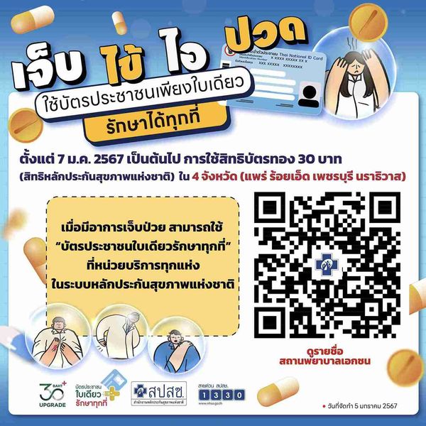 บัตรประชาชนใบเดียวรักษาทุกที่! เช็กหน่วยบริการ - ขั้นตอนการใช้สิทธิ