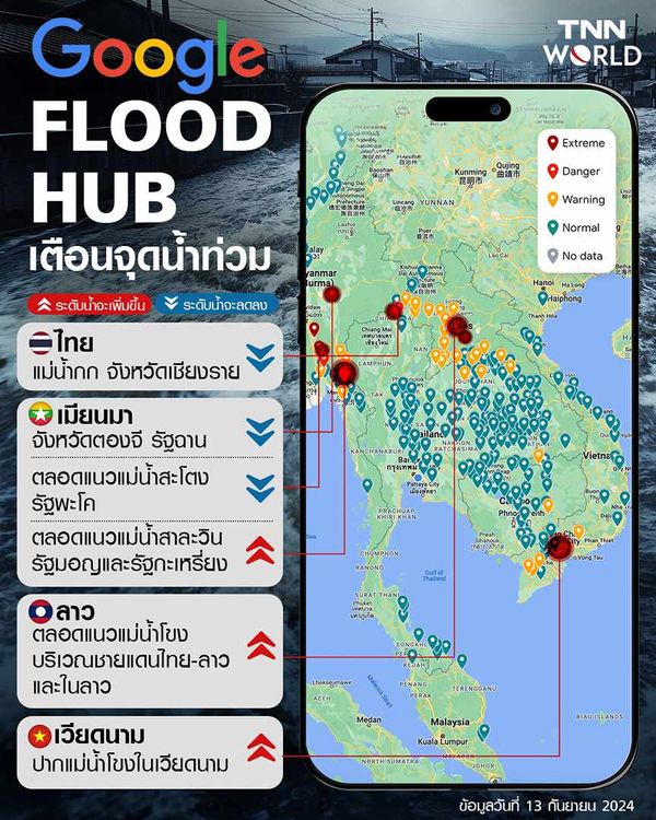 Google Flood Hub เว็บไซต์เตือนจุดน้ำท่วมเรียลไทม์-ล่วงหน้า