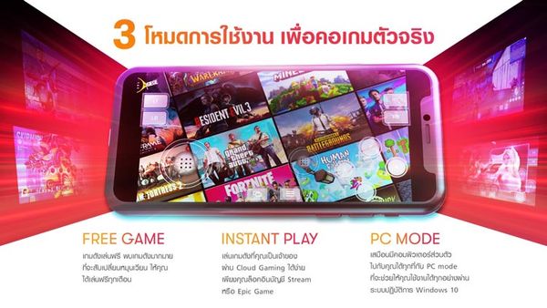 True 5G Cloud Gaming by Netboom ปฏิวัติการเล่นเกม PC & Console บนสมาร์ทโฟน !!