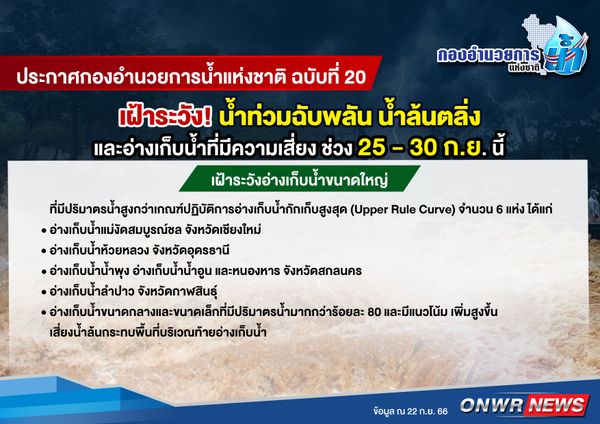 ด่วน! เปิดรายชื่อจังหวัด เสี่ยงน้ำท่วมฉับพลัน-น้ำล้นตลิ่ง  25–30 ก.ย. นี้   