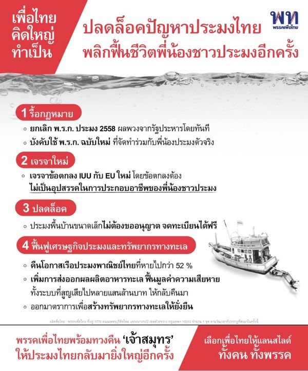 เปิดรายละเอียด นโยบายเพื่อไทย เกษตรและการประมง