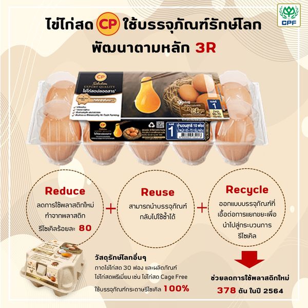 ซีพีเอฟรุกใช้พลาสติกรีไซเคิลกับผลิตภัณฑ์ไข่สด ขับเคลื่อนสู่เป้าหมาย Zero Waste 