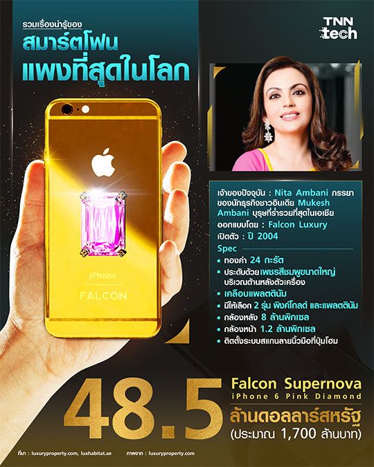 รวมเรื่องน่ารู้ของ “Falcon Supernova iPhone 6 Pink Diamond”  สมาร์ตโฟน “แพงที่สุดในโลก”