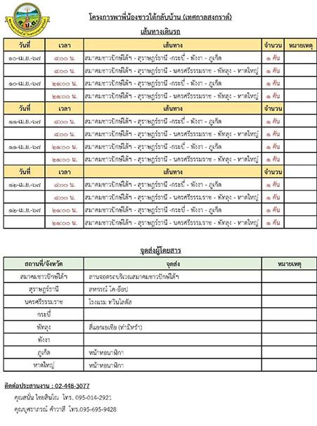 สงกรานต์ 2567 ‘รวมจุดขึ้นรถทัวร์กลับบ้านต่างจังหวัดฟรี’ เช็กเลยลงทะเบียนที่ไหน