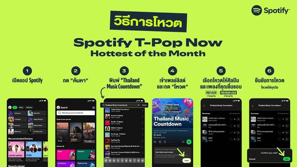 Spotify เปิดประสบการณ์การโหวตให้แฟน ๆ ทั่วโลกผ่าน “Spotify T-Pop Now Hottest of the Month”