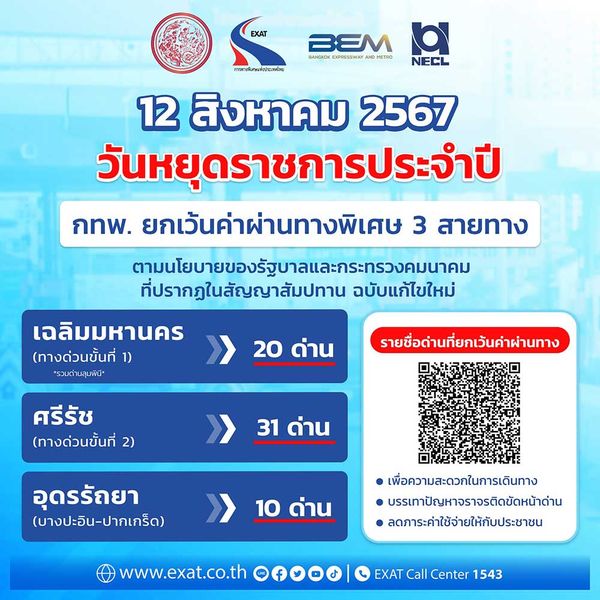 12 สิงหาคม 2567 วันแม่แห่งชาติ ขึ้นทางด่วนฟรี 61 ด่าน เส้นทางไหนบ้างเช็กเลย