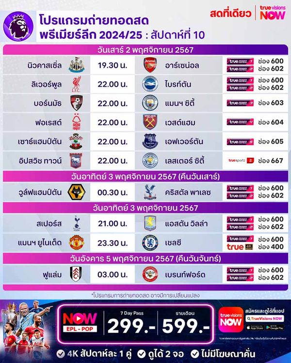 โปรแกรมพรีเมียร์ลีก 2024/25 ช่องถ่ายทอดสด สัปดาห์ที่ 10