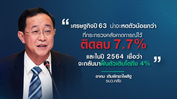 GDPไทยดีเกินคาด แต่พิษCOVIDเสี่ยงทำคนจนเพิ่ม 1.14 ล้านครัวเรือน