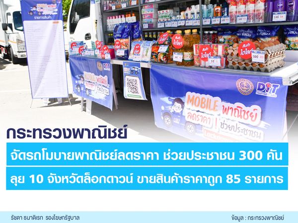 ลุย 10 จังหวัดล็อกดาวน์ จัดรถโมบายขายสินค้าราคาถูก 300 คัน