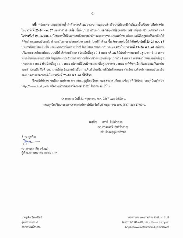 กรมอุตุนิยมวิทยา เตือนภัยฉบับล่าสุด วันนี้ 44 จังหวัดรับมือ ฝนตกหนักถึงหนักมาก